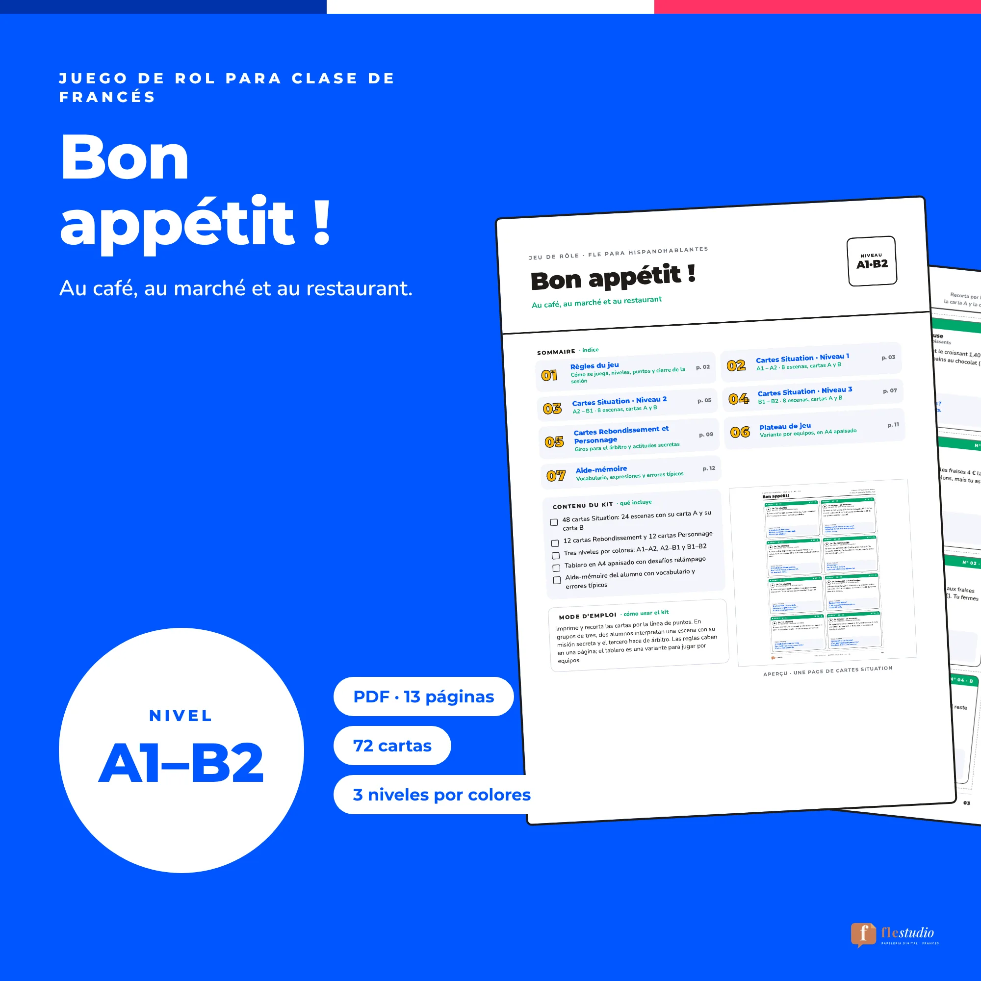 Bon appétit ! Juego de rol para la clase de francés A1–B2: en el café, el mercado y el restaurante