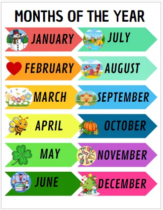 Months of the year