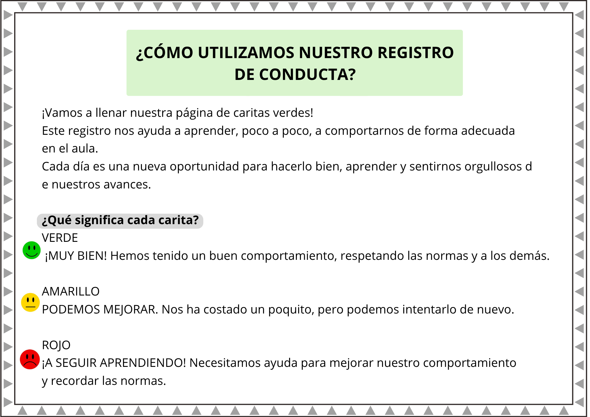 Registro de conducta
