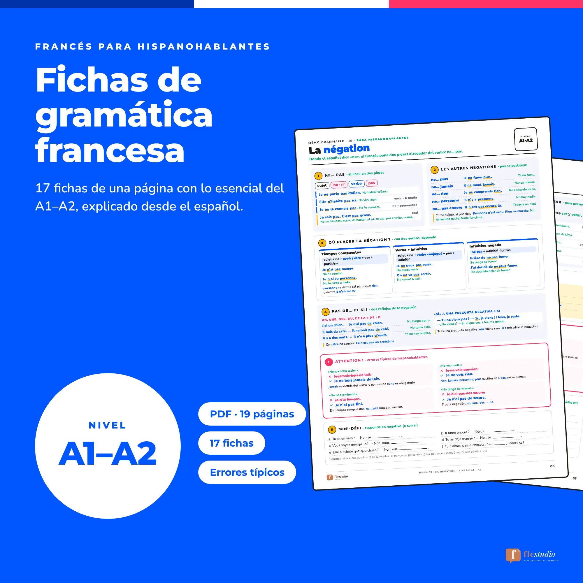 Fichas de gramática francesa A1–A2: 17 fichas explicadas desde el español, con errores típicos