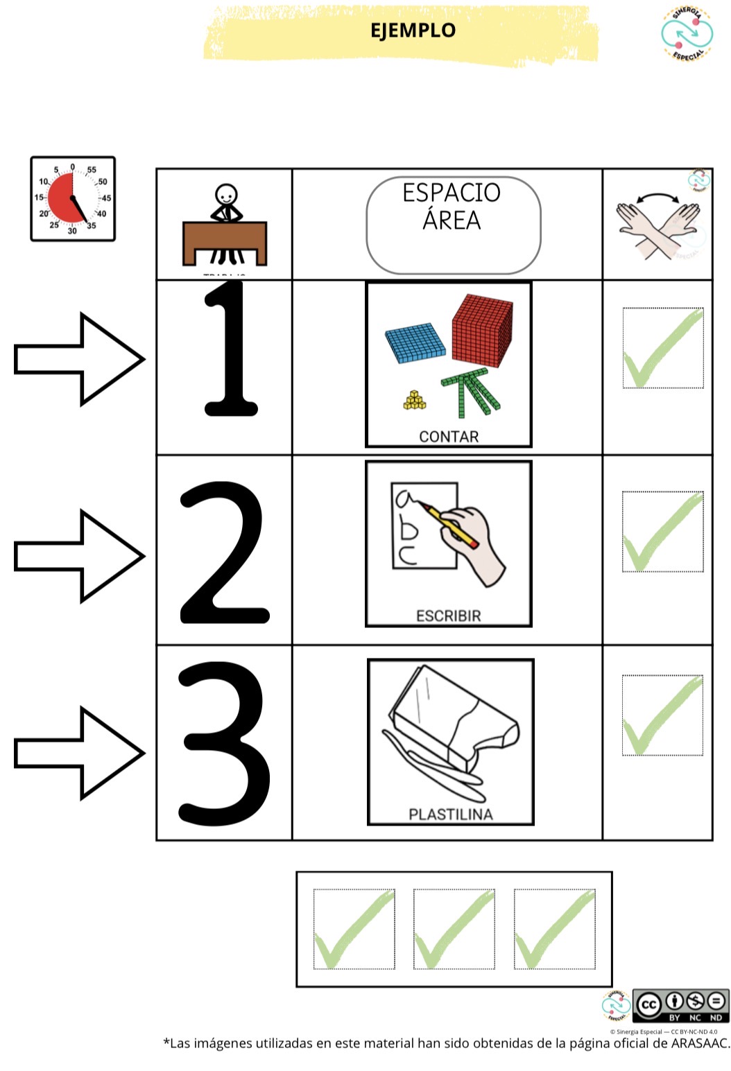 Pack Metodología TEACCH – Estructuración Visual de Rincones de Trabajo y Secuencia de Tareas